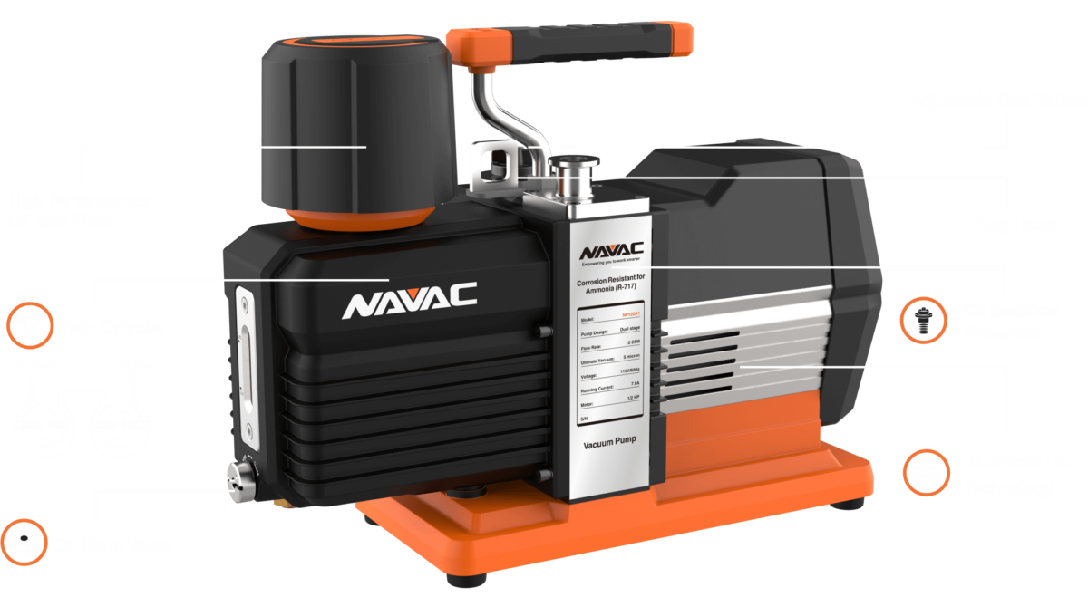 HVAC/R Leader NAVAC Introduces Vacuum Pump for Ammoniabased